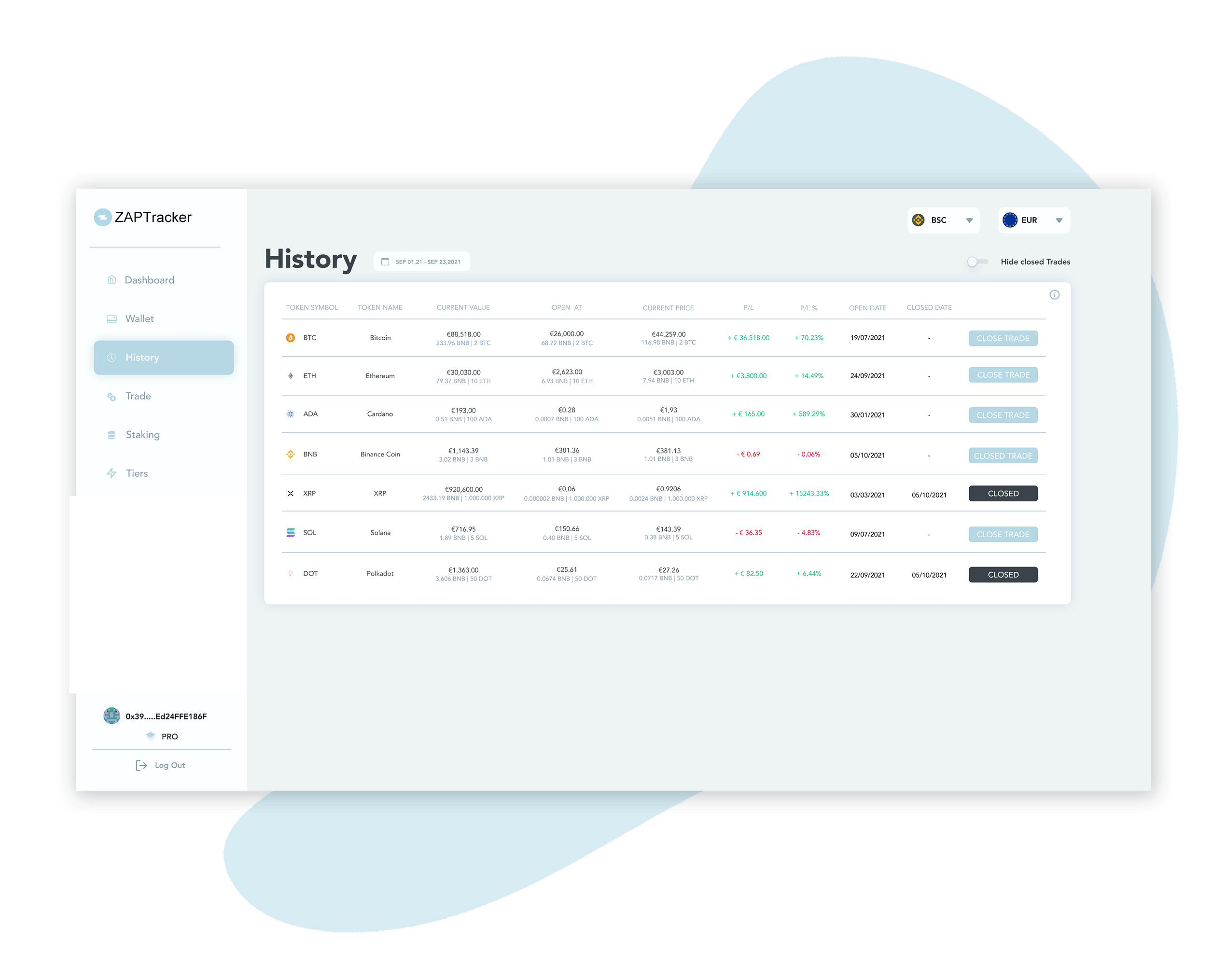 ZAPTracker Trade Tracker